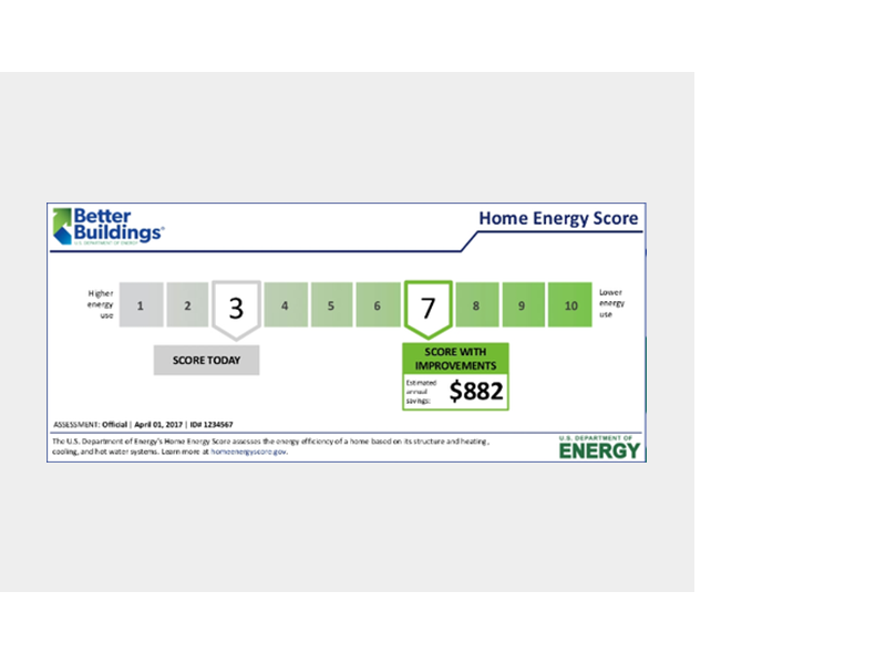 USDOE Home Energy Score