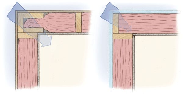 Effectively Insulating Small Wall Cavities